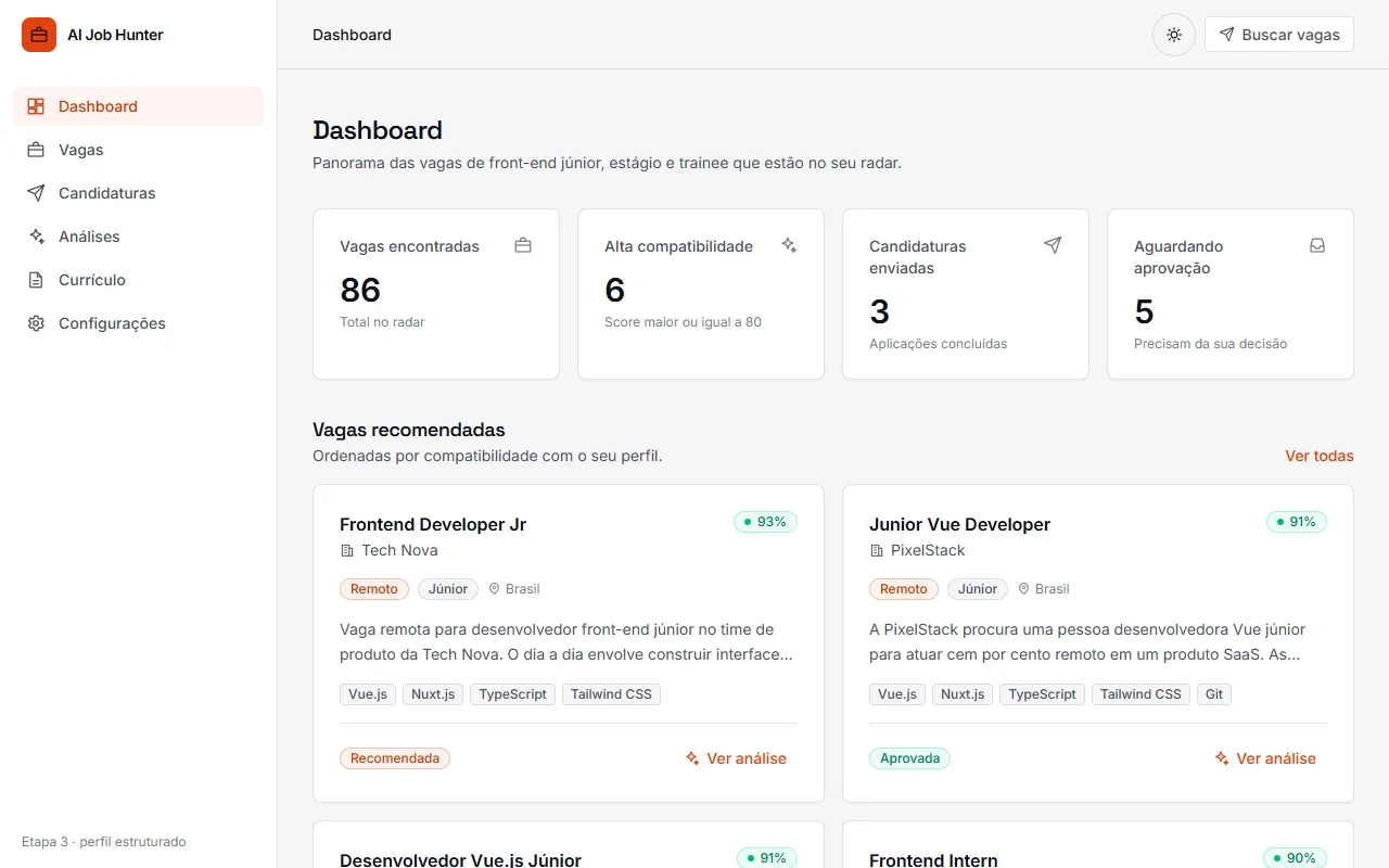 Captura de tela do painel do Androv AI Job Hunter, com vagas e compatibilidade de exemplo